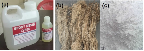 Ingredients used (a) Resin and hardener (b) Untreated jute fiber (c) Powdered egg shell. Courtesy of Study on the mechanical properties of a hybrid polymer composite using eggshell powder based bio-filler.