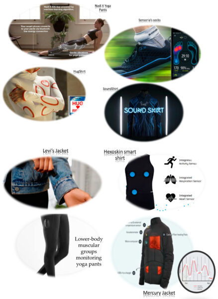 Examples of wearable electronic smart textiles Courtesy of Smart Fabric Textiles: Recent Advances and Challenges.