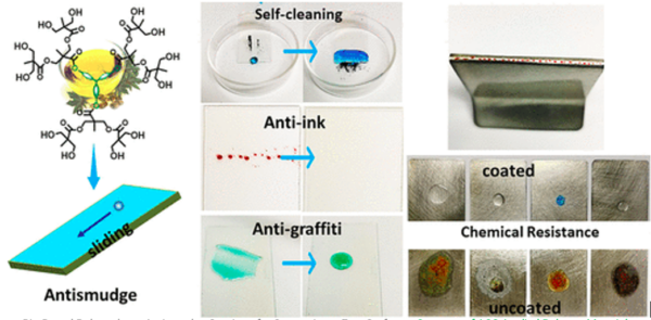 Bio-Based Polyurethane Antismudge Coatings for Contaminant-Free Surfaces. Courtesy of High-Performance Bio-Based Polyurethane Antismudge Coatings Using Castor Oil-Based Hyperbranched Polyol as Superior Cross-Linkers.