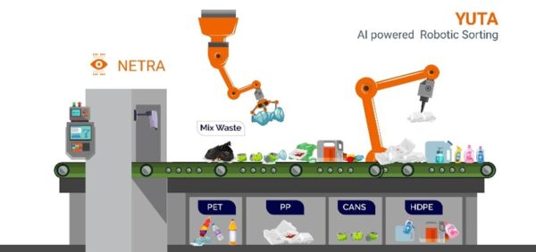 YUTA, AI Powered Industrial Robot Sorting. Courtesy of Ishitva Robotics Systems.