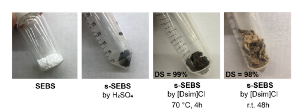 Photographs of styrene−ethylene−butylene−styrene (SEBS) before and after Vink’s sulfonation, and imidazolium-mediated sulfonation at 70 °C for 4 h or room temperature for 48 h. Courtesy of Imidazolium-Based Sulfonating Agent to Control the Degree of Sulfonation of Aromatic Polymers and Enable Plastics-to-Electronics Upgrading.