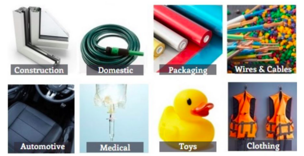  PVC products serving diverse industries. Courtesy of EUROPLAS.