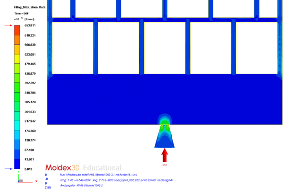 Gate is often the region of the part with the highest shear rate. Source: Impact of Viscosity on Filling the Injection Mould Cavity.