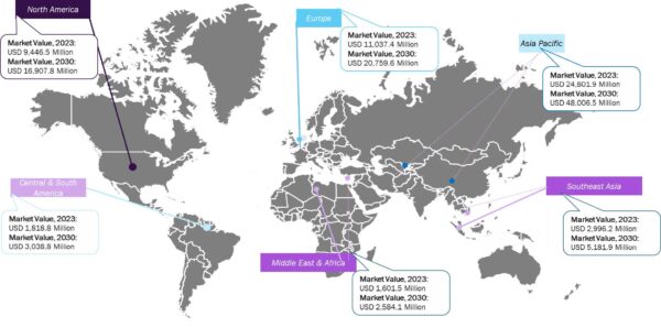 Figure 1. Recycled Plastics Market, by region, 2023 & 2030 (USD Million). Taken from: Plastics Recyclers Europe, NAPRA, Recycle Association, Company Annual Reports, Primary Interviews, Grand View Research.