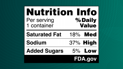 The FDA’s proposed FOP nutrition label, referred to as the Nutrition Info box, would complement the Nutrition Facts label that is required on most food packages. Courtesy of FDA.